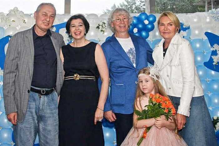Закрытая вечеринка в Юрмале: как отпраздновали 14-летие Софии Укупник с запретом на съемку и звездным гостевым списком