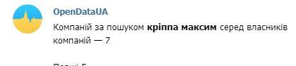 Из порнобизнеса в политику: новый совладелец гостиницы «Днепр» Максим Криппа рвется к власти